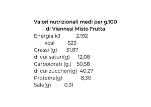 Degustazione - Viennesi