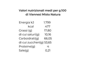 Degustazione - Viennesi